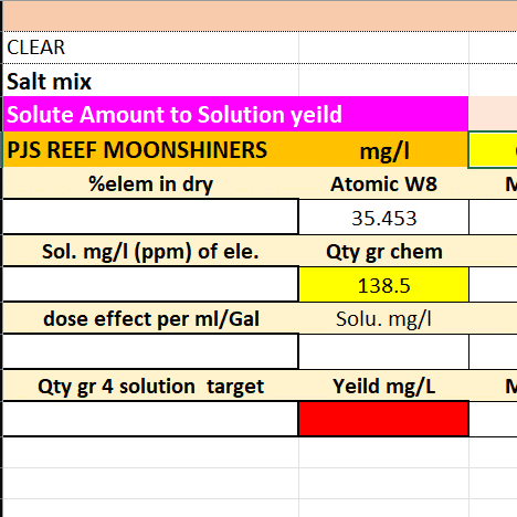PJS Solute Target